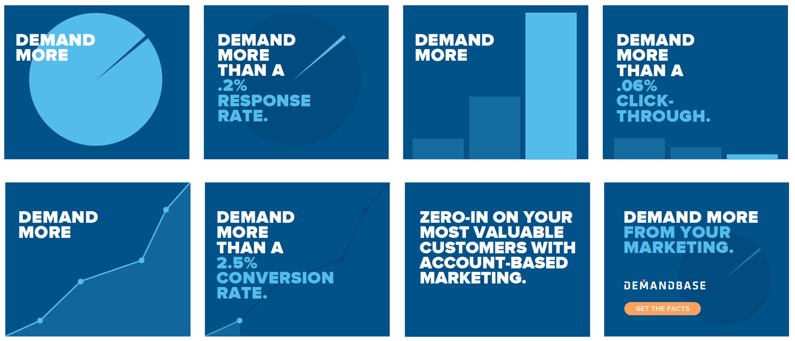Demandbase 3