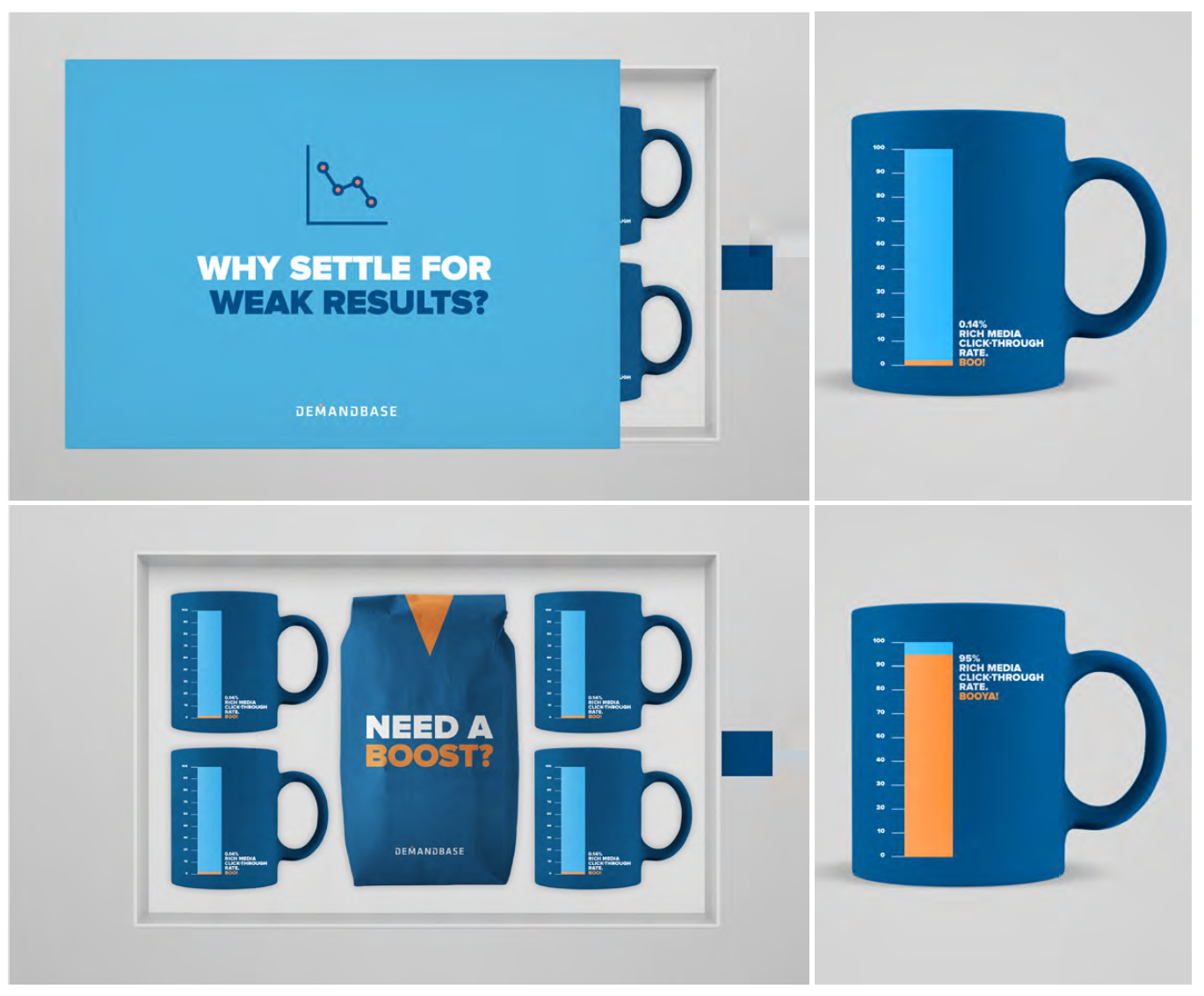 Demandbase 1