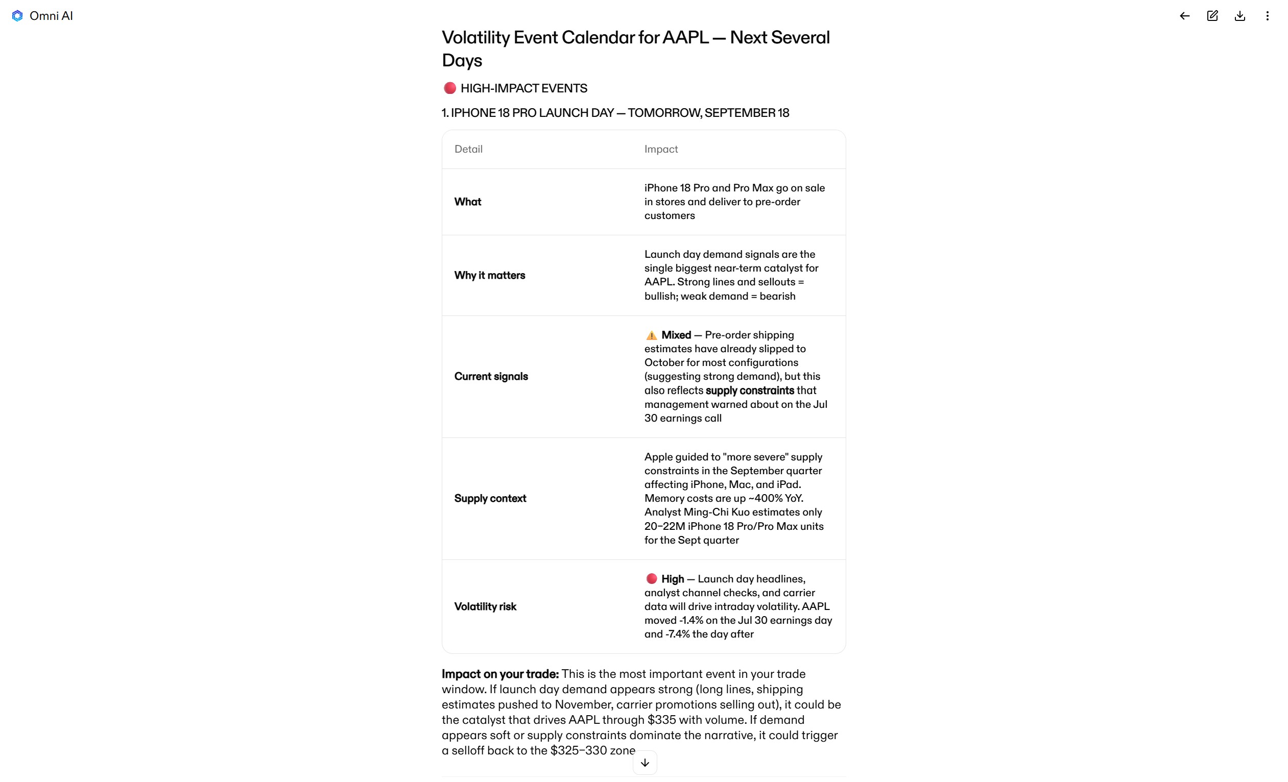 Omni AI volatility event calendar listing upcoming catalysts that could affect AAPL