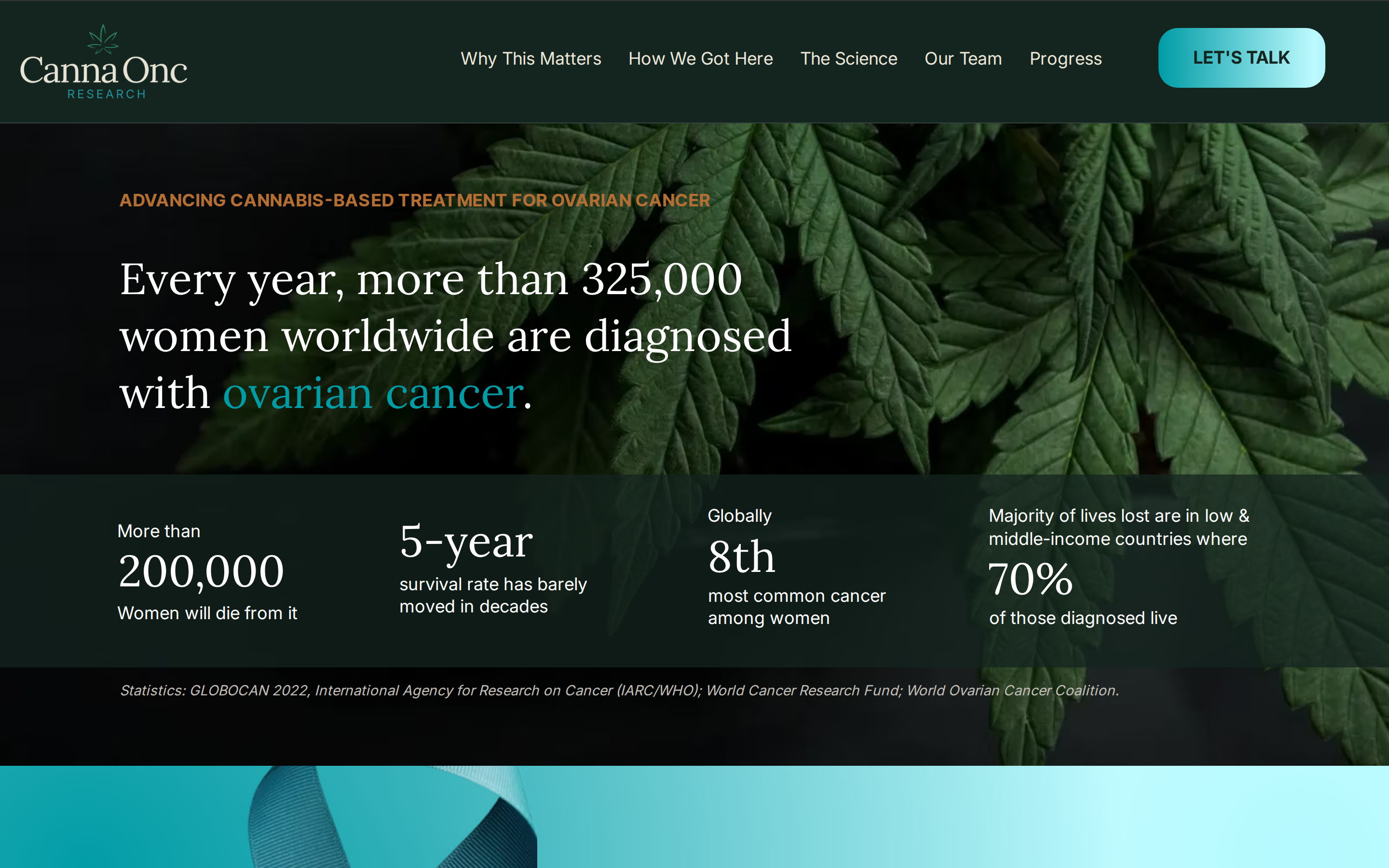 The Canna Onc Research website