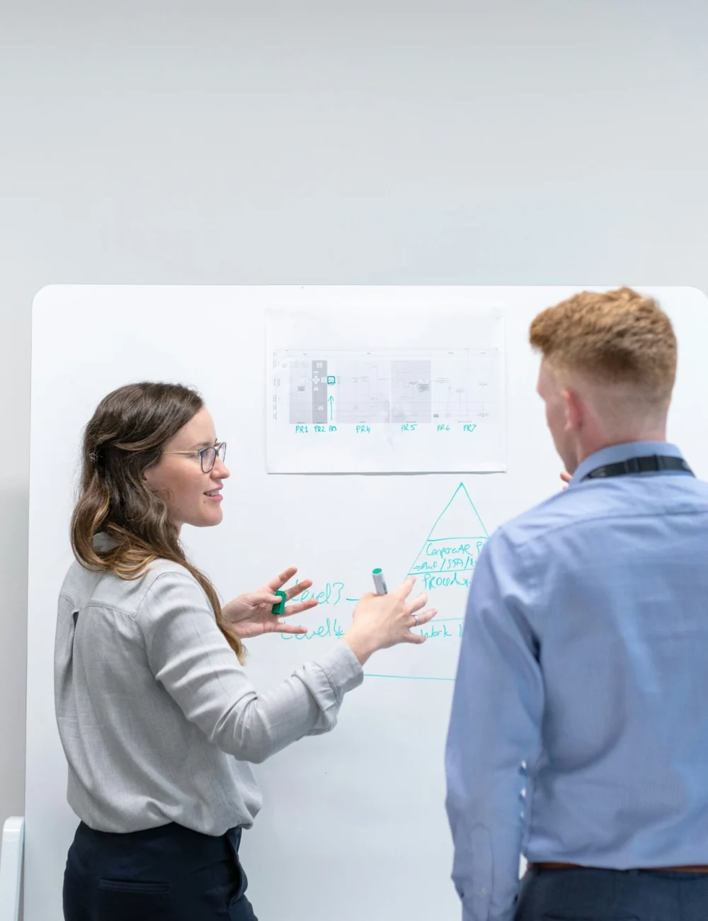 Two colleagues working through a delivery process at a whiteboard.