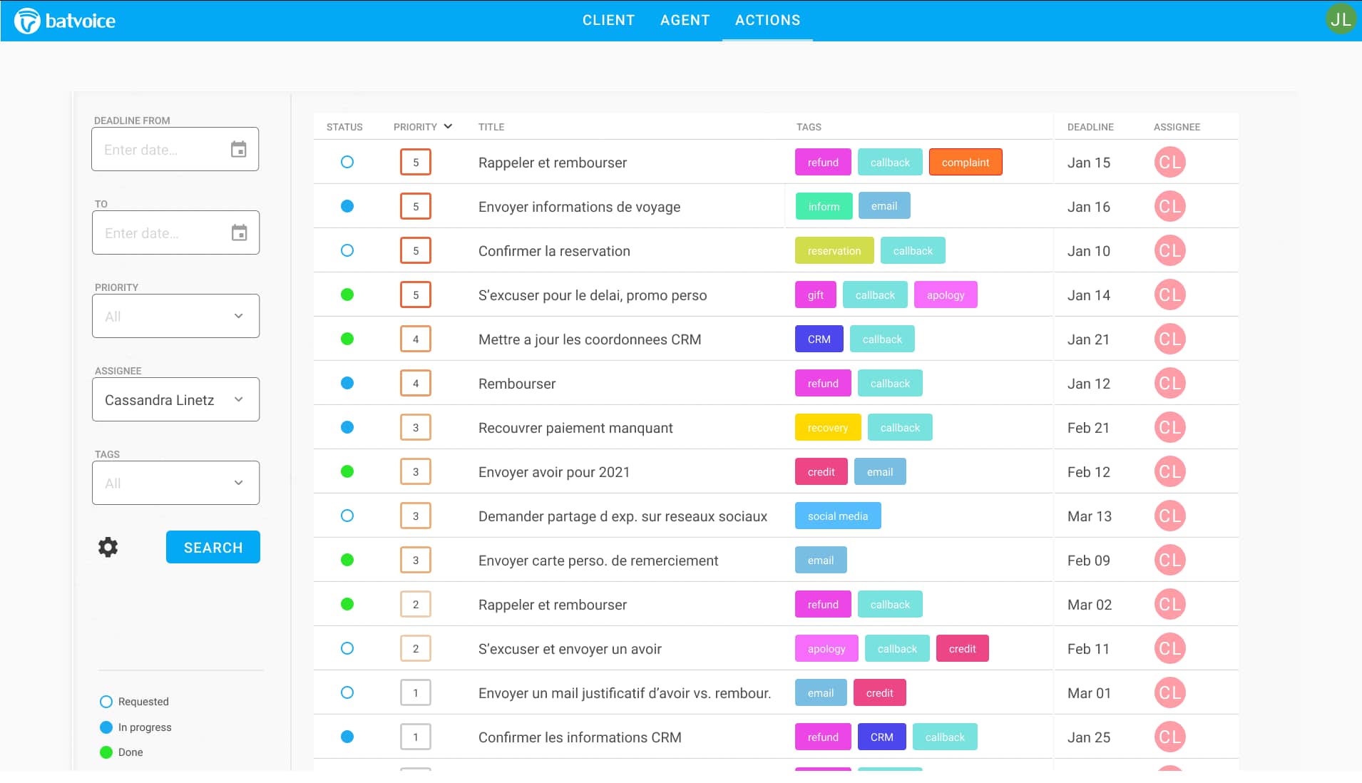 Digital monitoring platform for at-risk customer calls