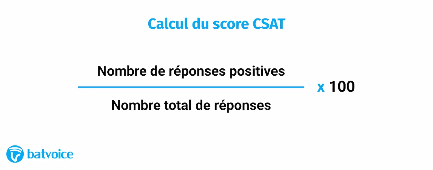 CSAT customer satisfaction score calculation formula