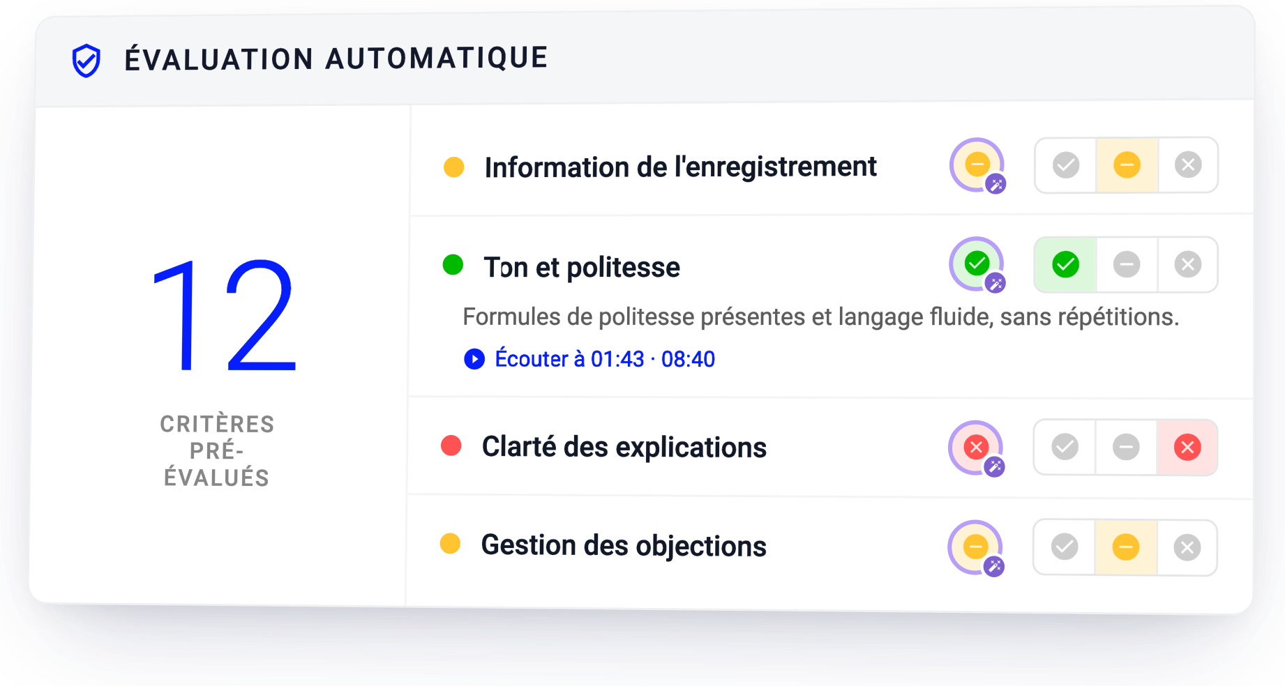 Évaluation automatique d'un appel selon les critères de la grille qualité