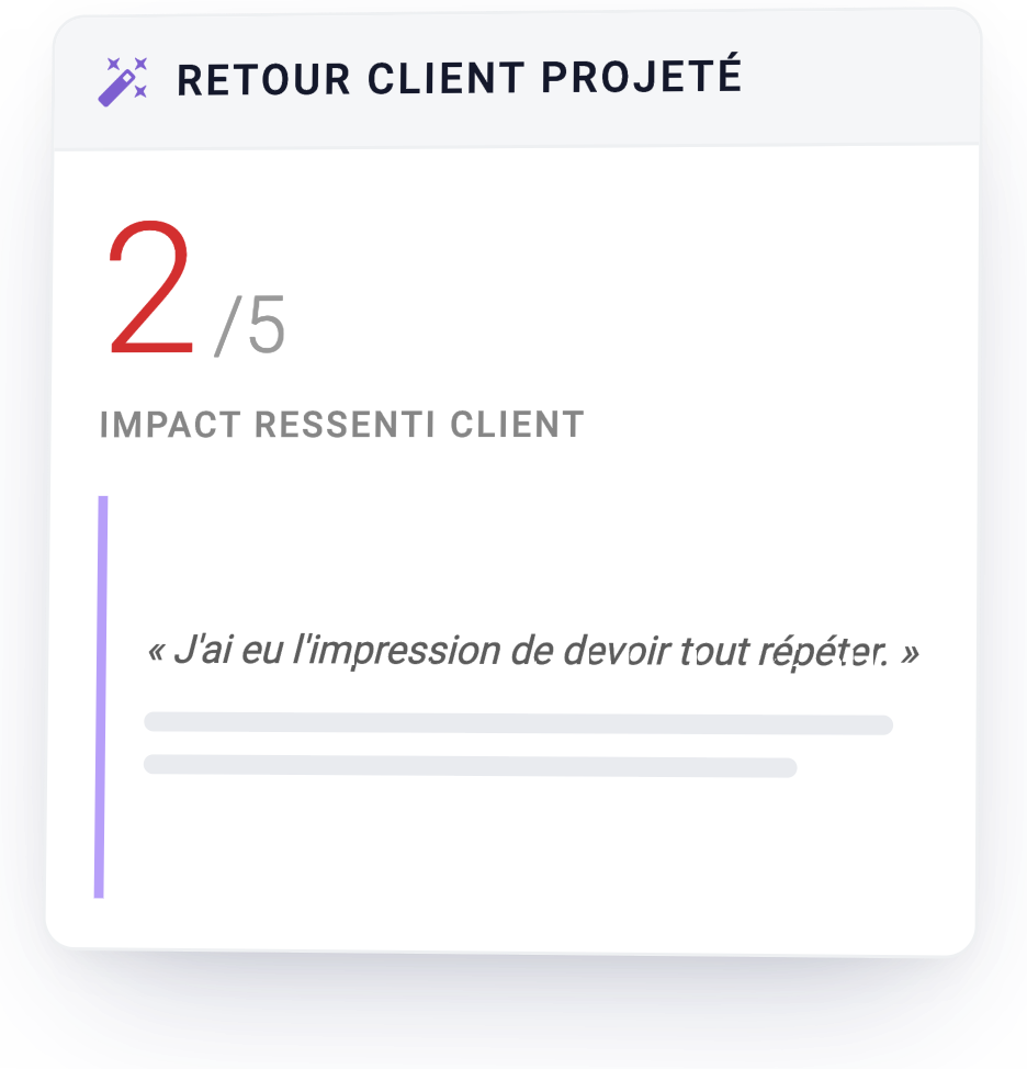 Retour client projeté : impact ressenti par le client