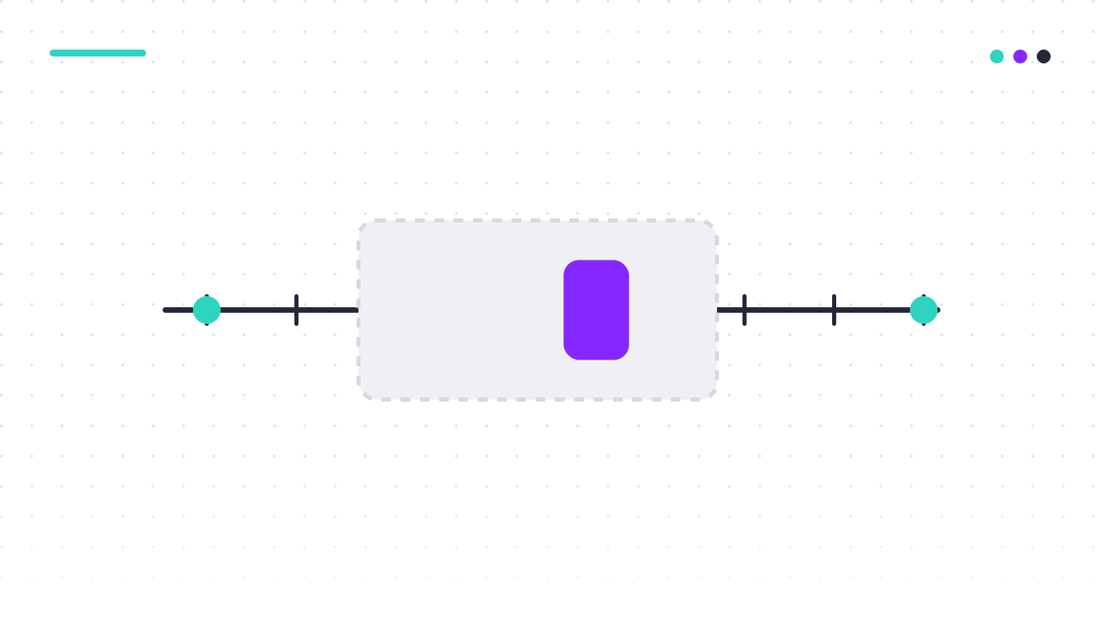 Abstract illustration: a timeline with a frozen block and a short scoped block