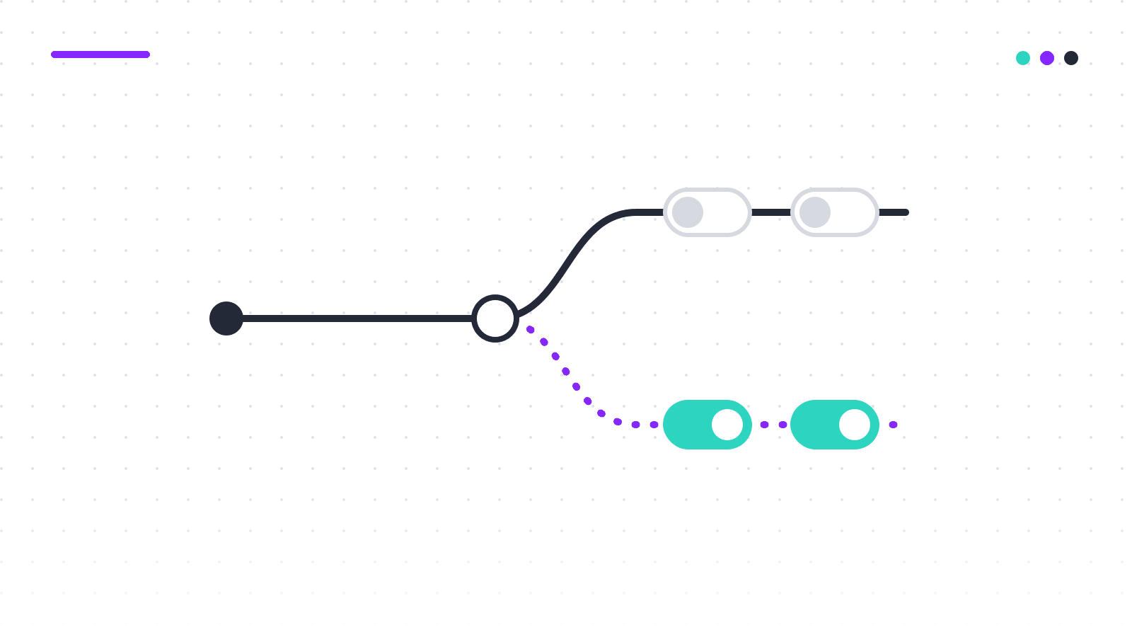 Abstract illustration: a code path forking into toggled routes