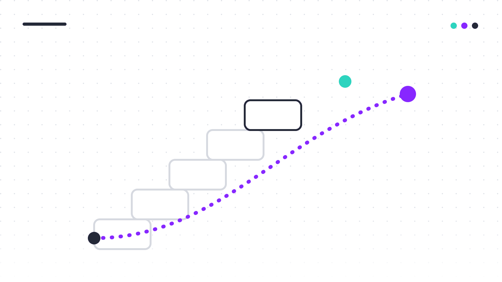 Abstract illustration: a staircase of versions beside a curved alternative path
