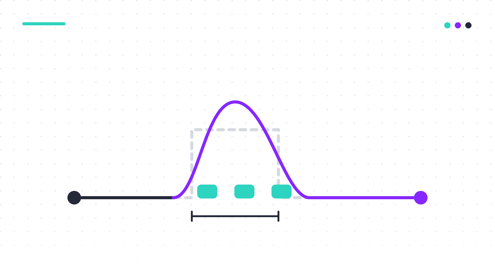 Abstract illustration: a path that drops away, with a smaller bridge across the gap