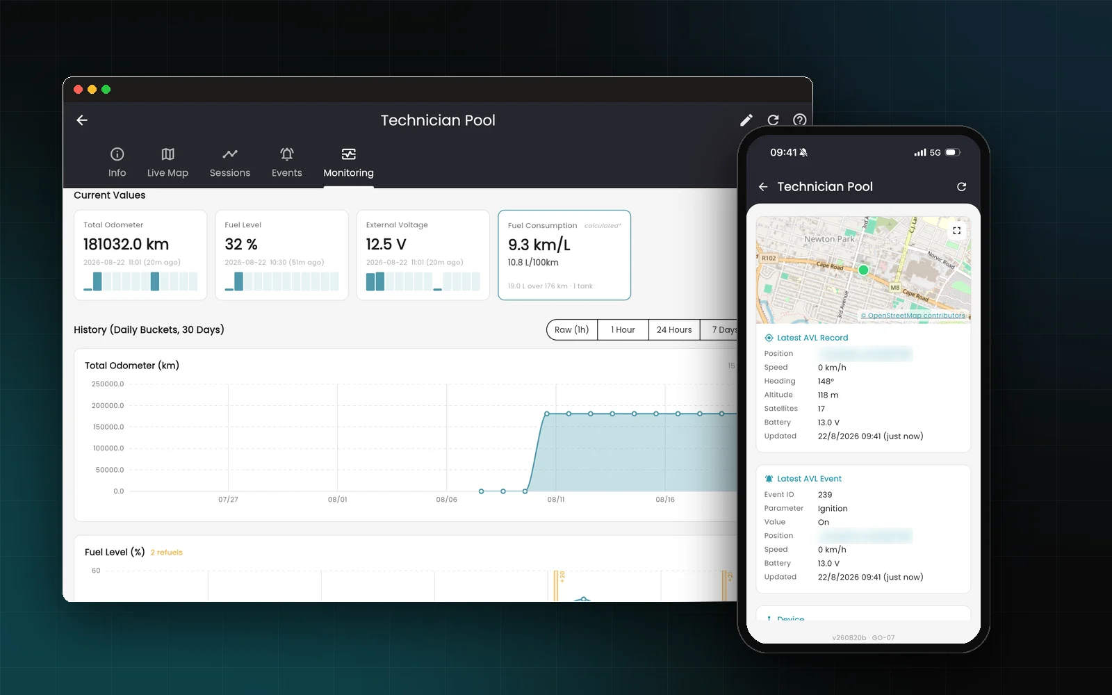 Connected Fleet monitoring dashboard with odometer, fuel and voltage readings, beside the mobile app showing a vehicle's live position