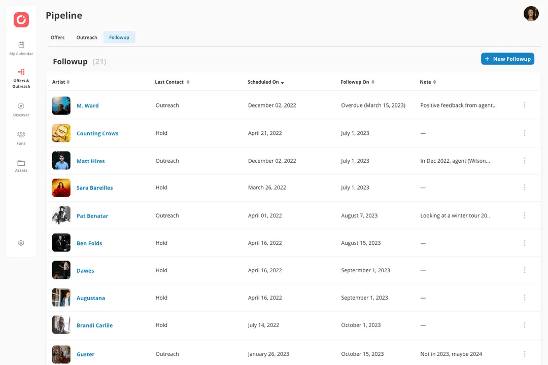 Dashboard mockup