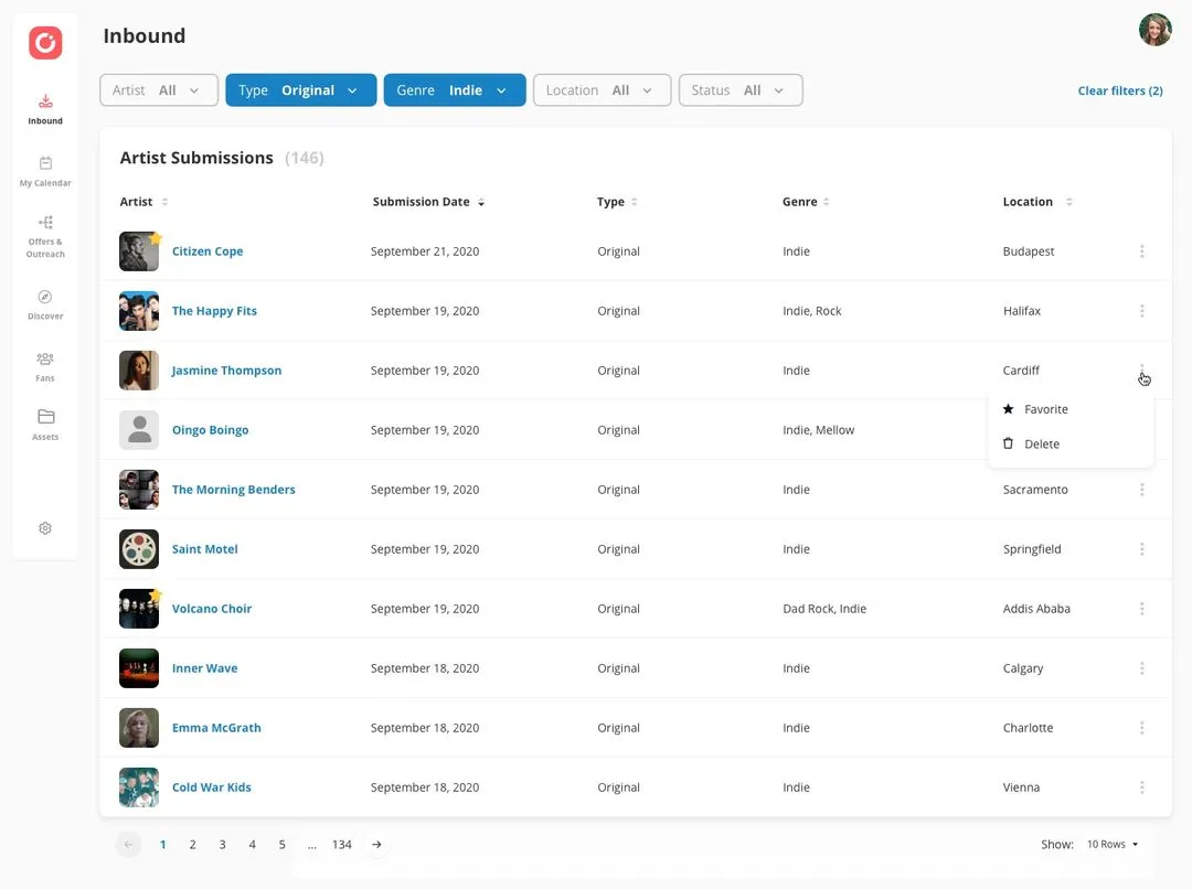 Dashboard mockup