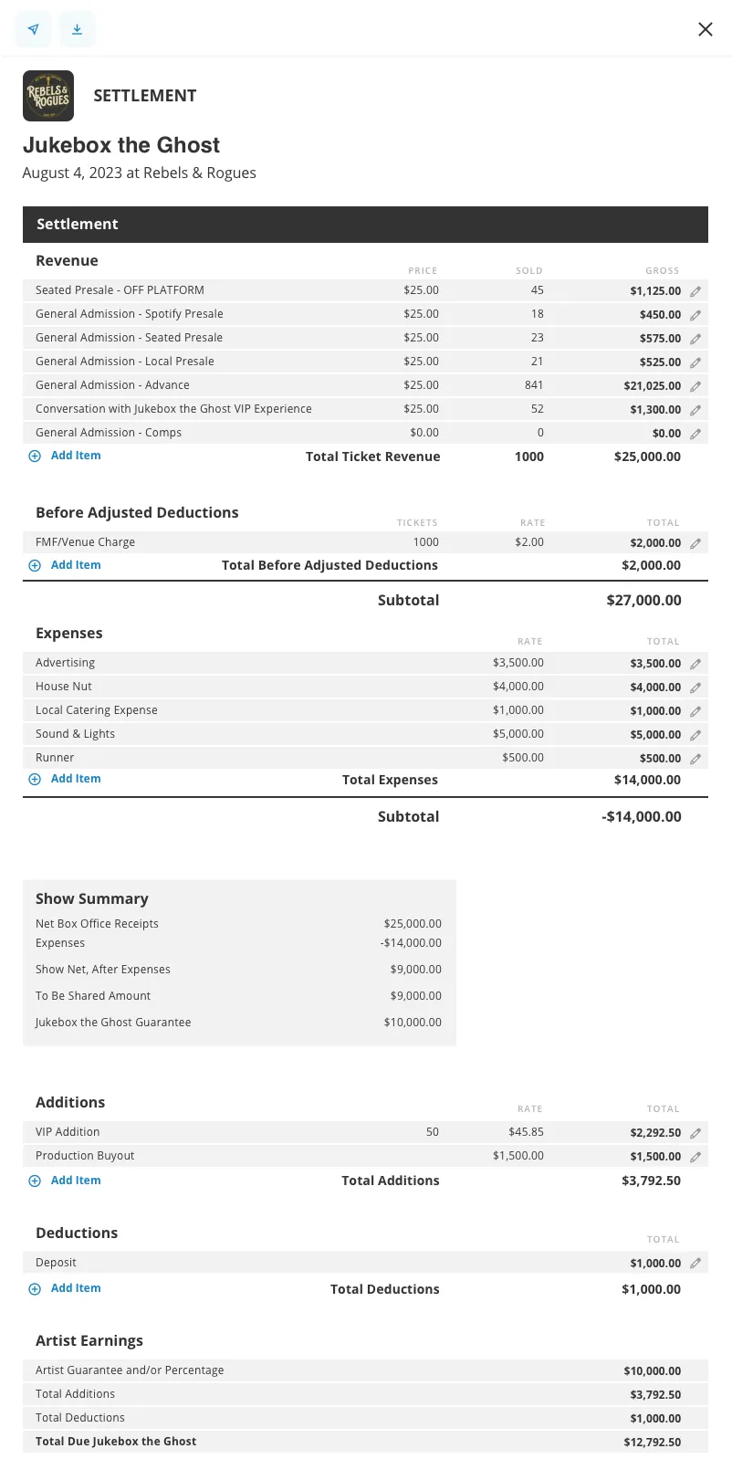 Dashboard mockup