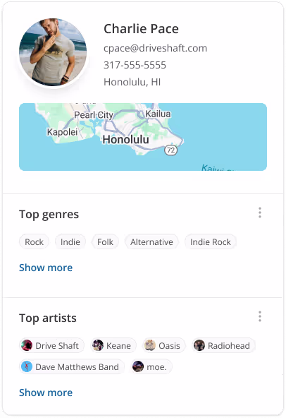 Dashboard mockup