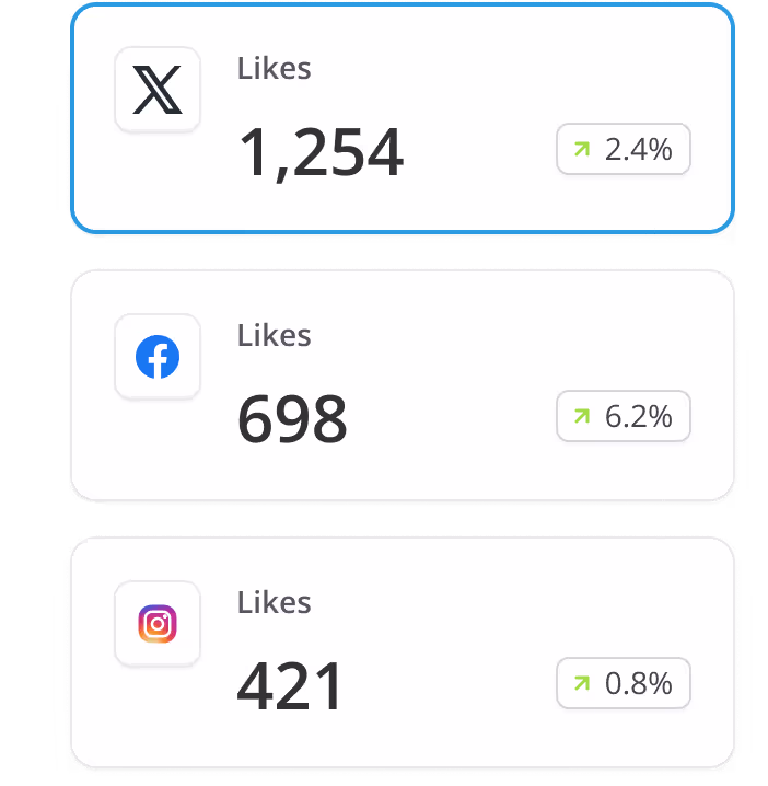Dashboard mockup