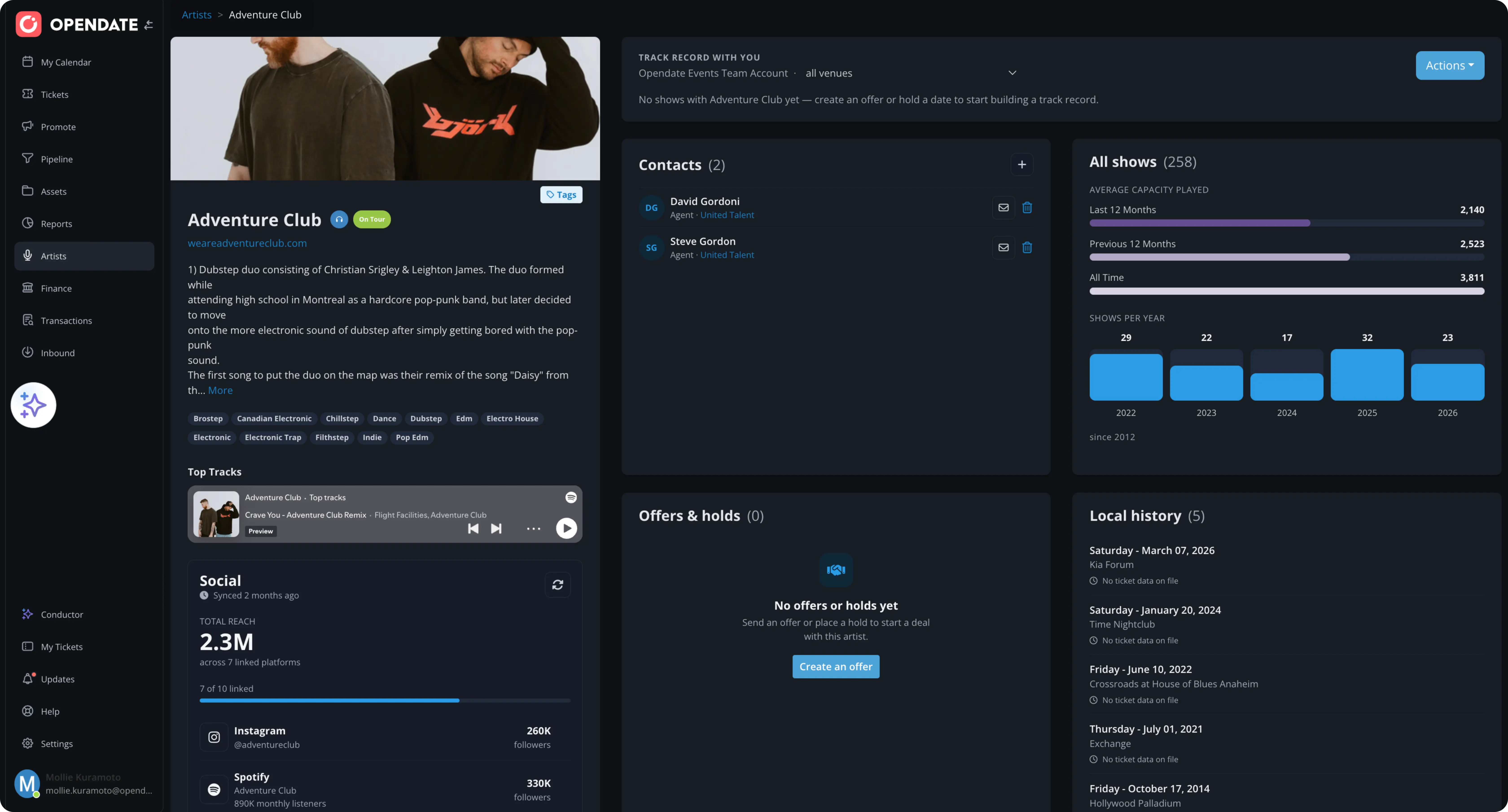 Dashboard mockup