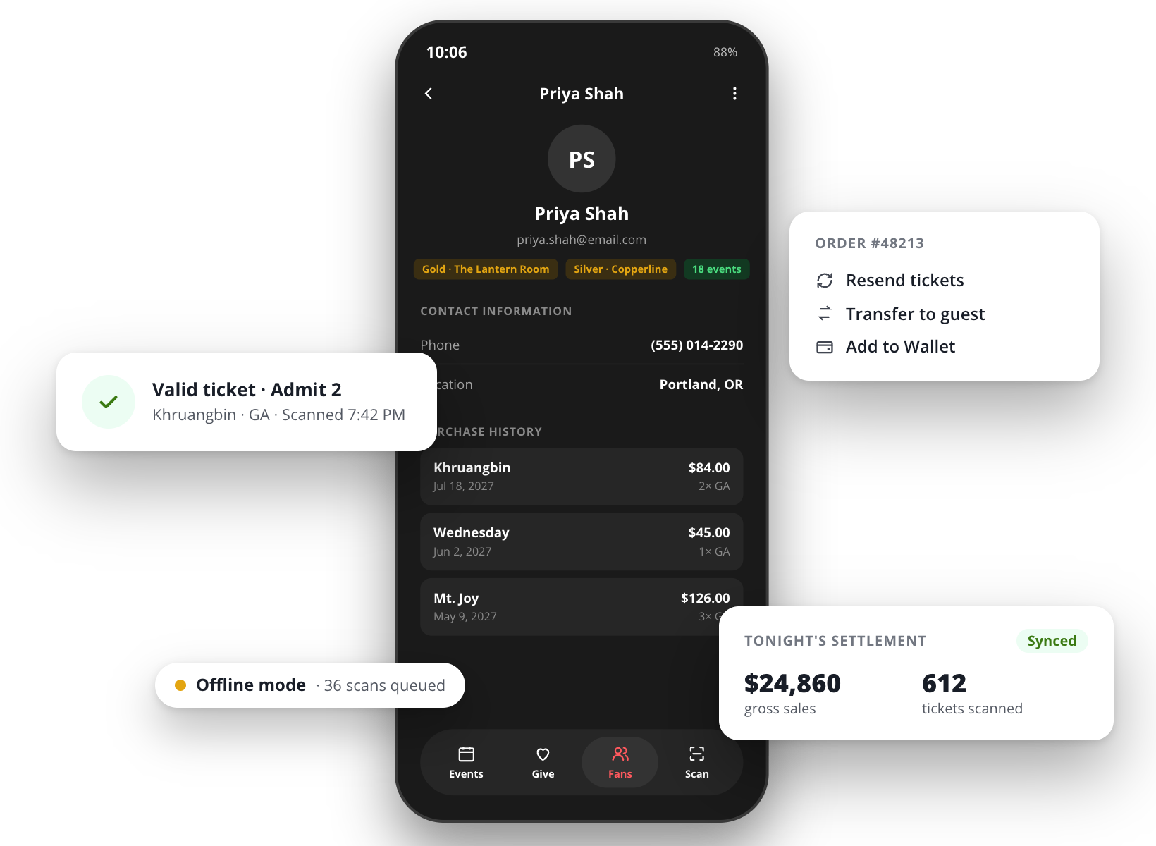 Dashboard mockup