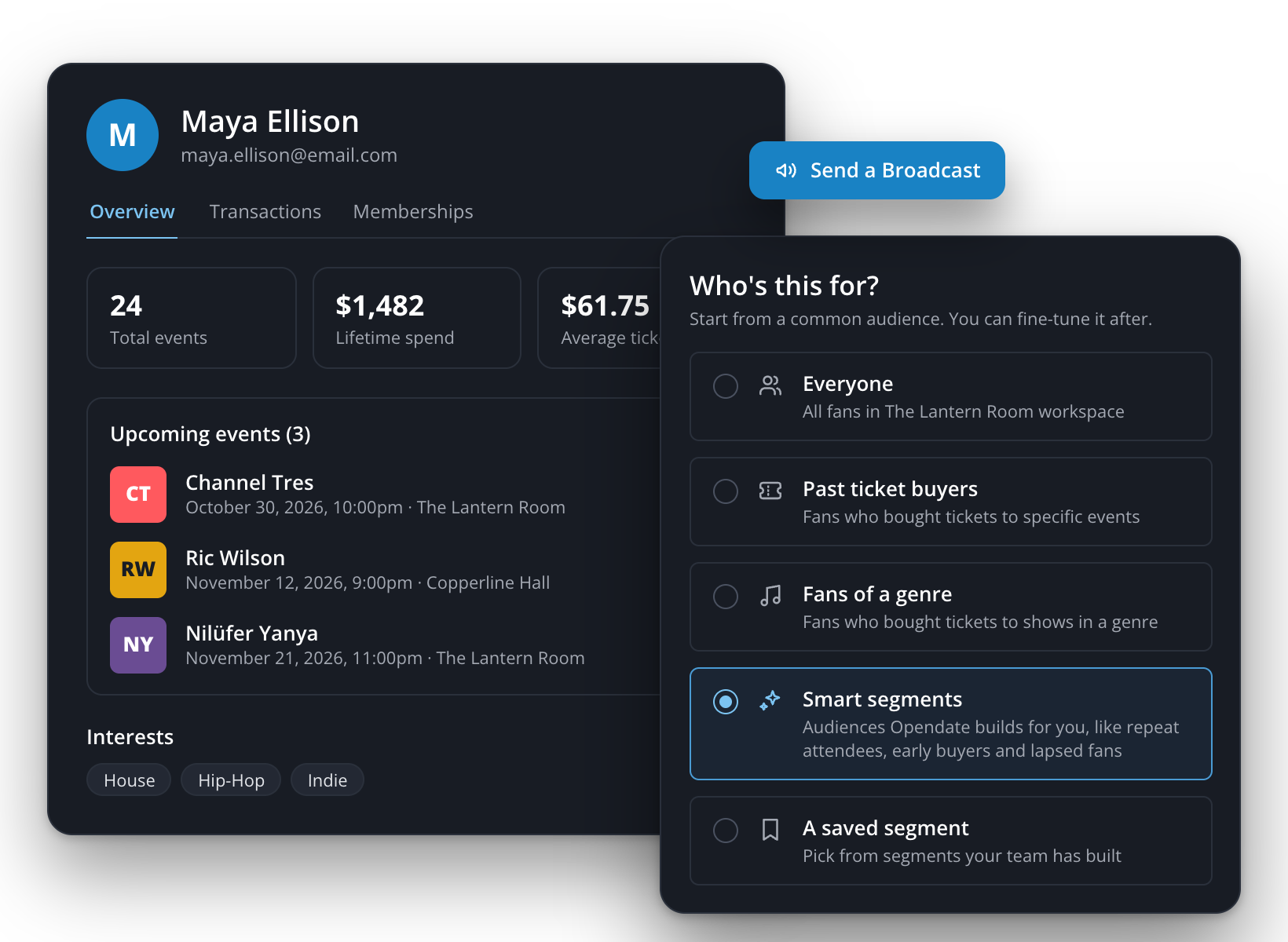 Dashboard mockup