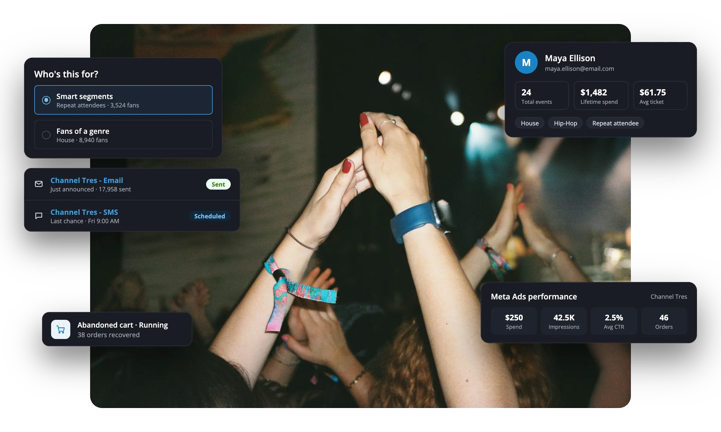 Dashboard mockup