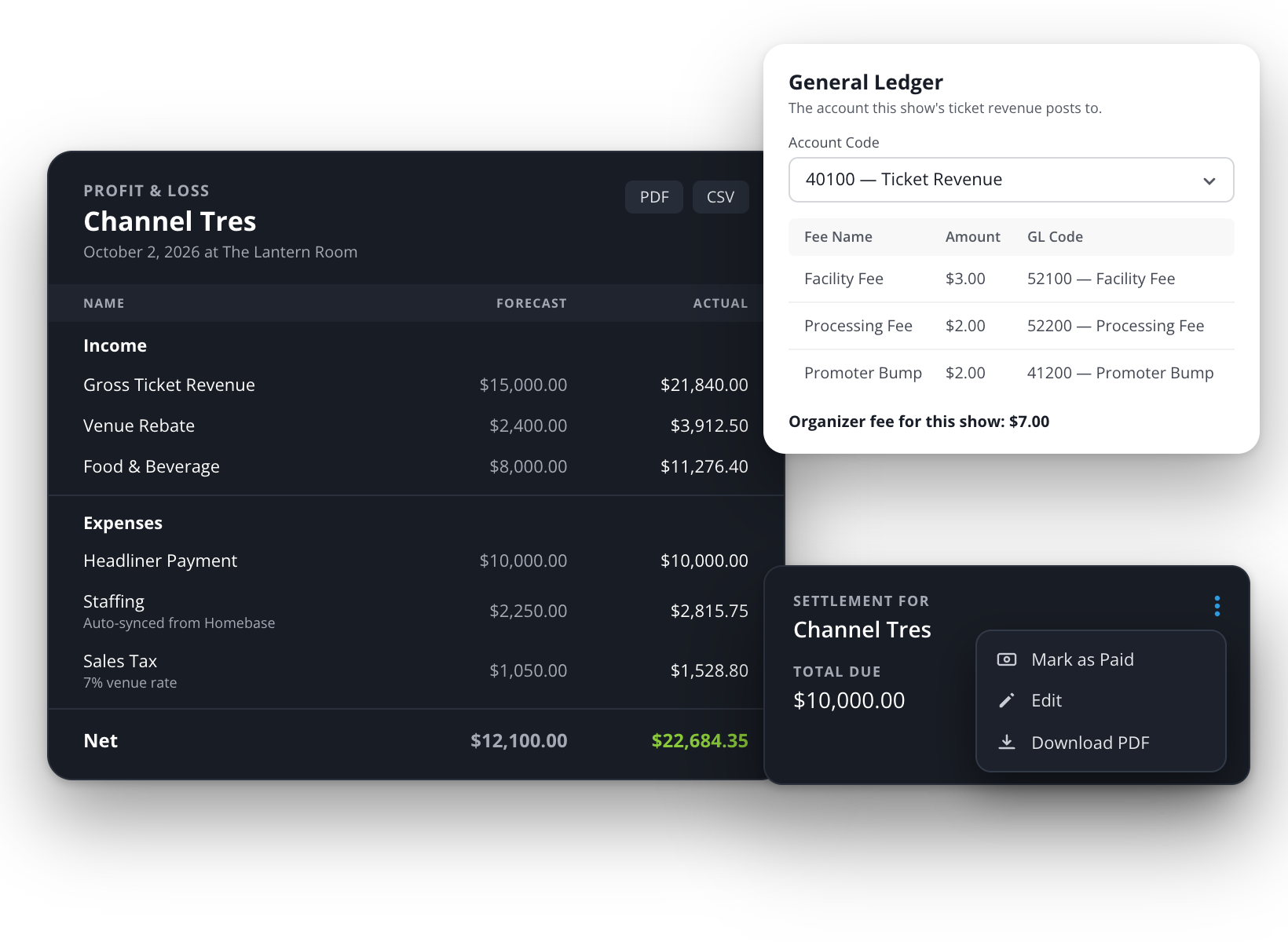 Dashboard mockup