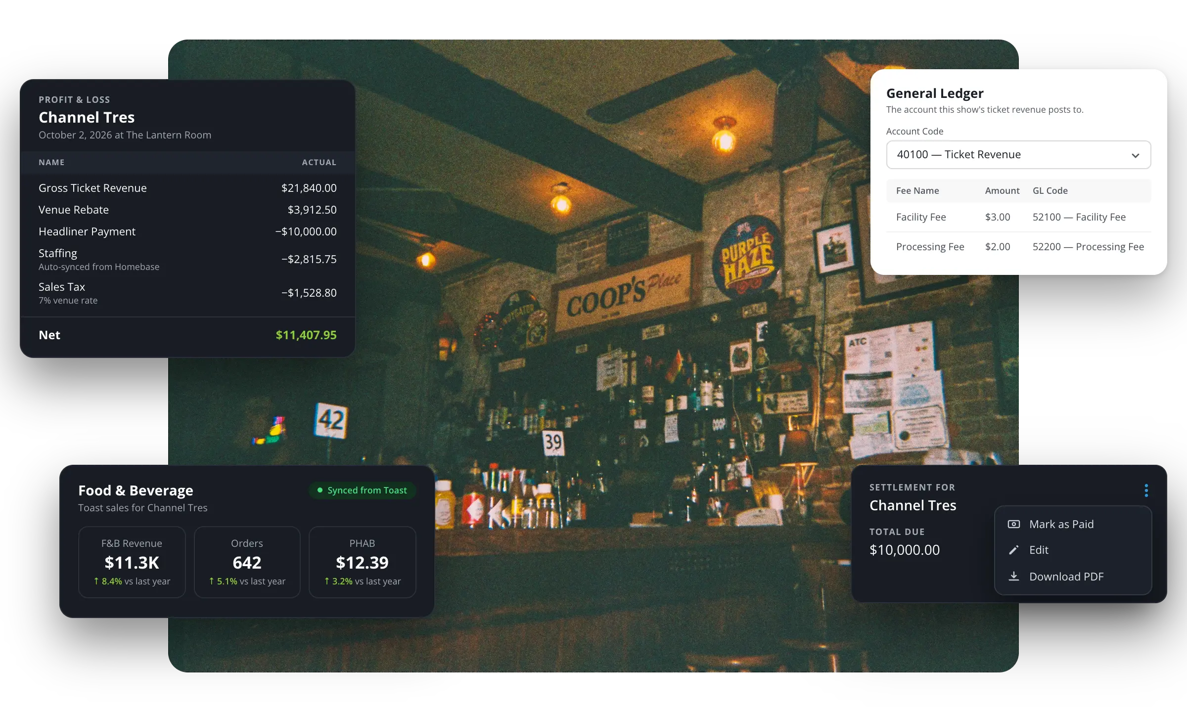 Dashboard mockup