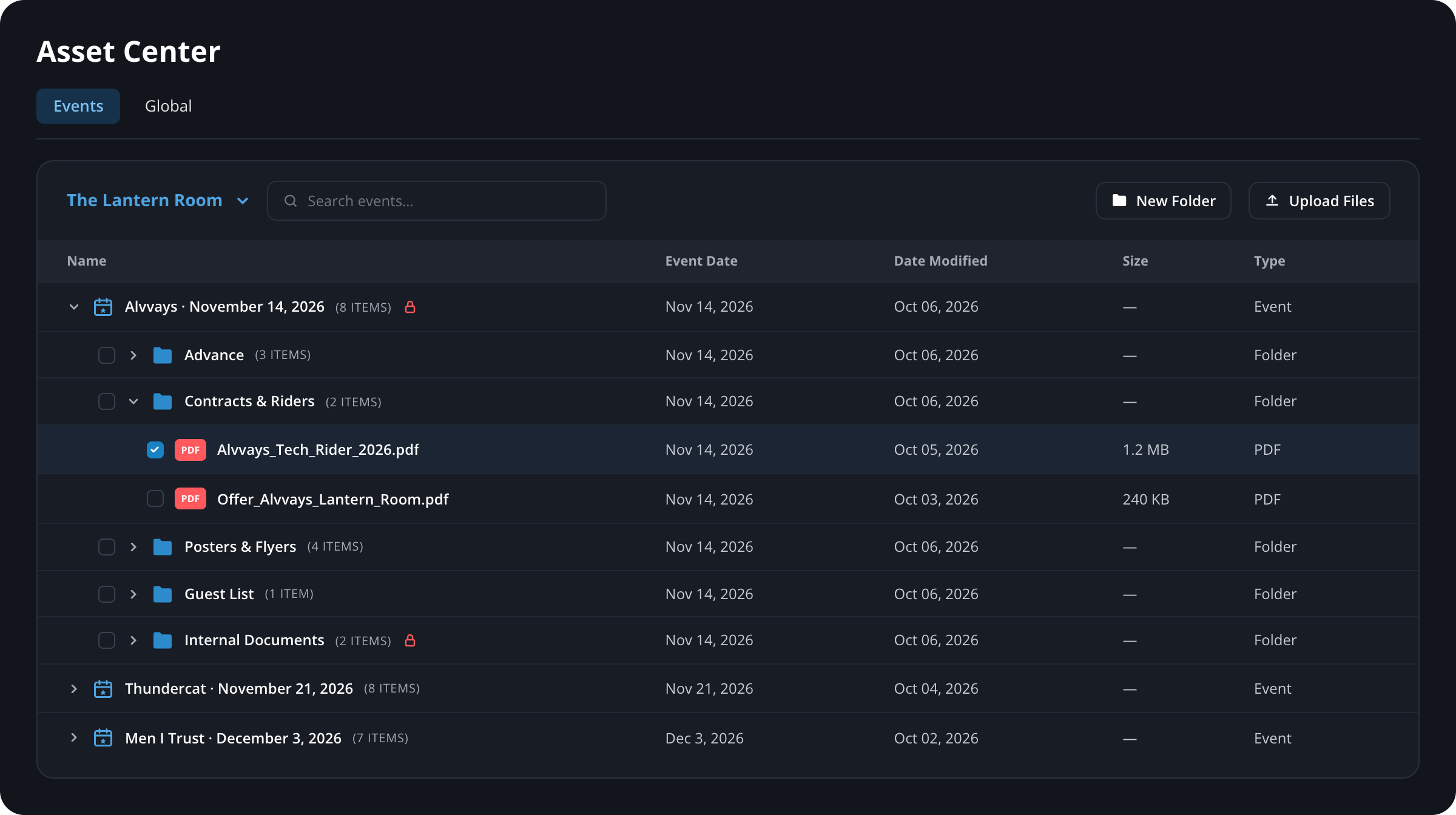 Dashboard mockup