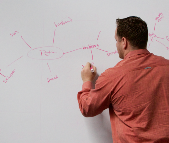 Whiteboard session