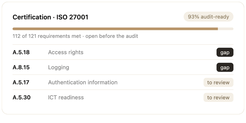 Teddy Certification Agent plan for a first ISO 27001
