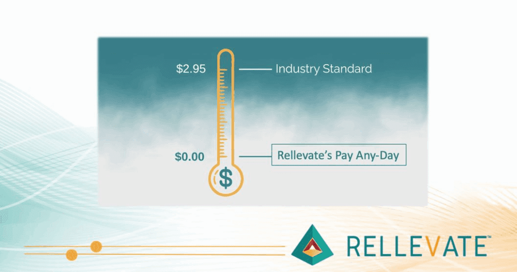 Rellevate Chart Comparison to Industry Standard