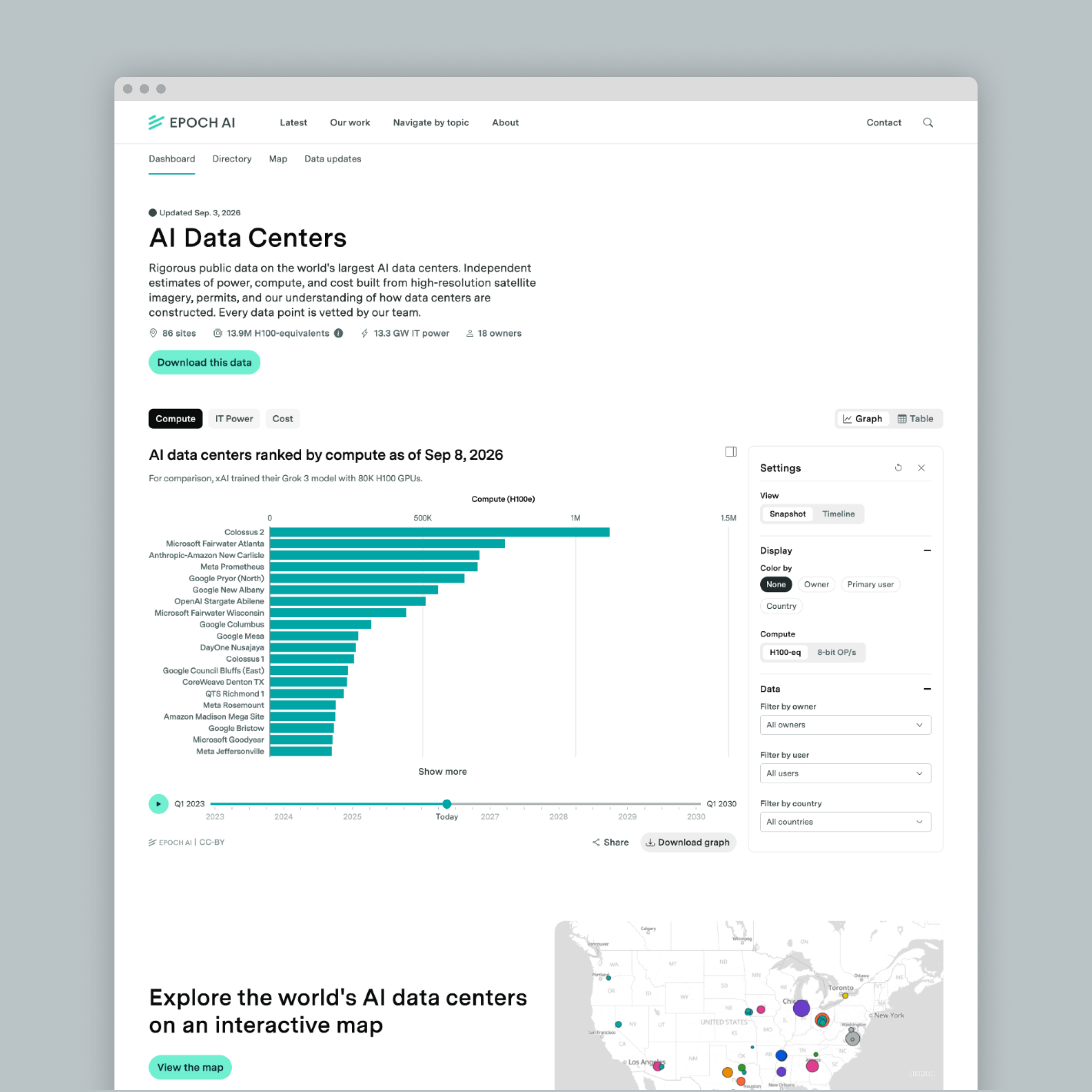Epoch AI data center research