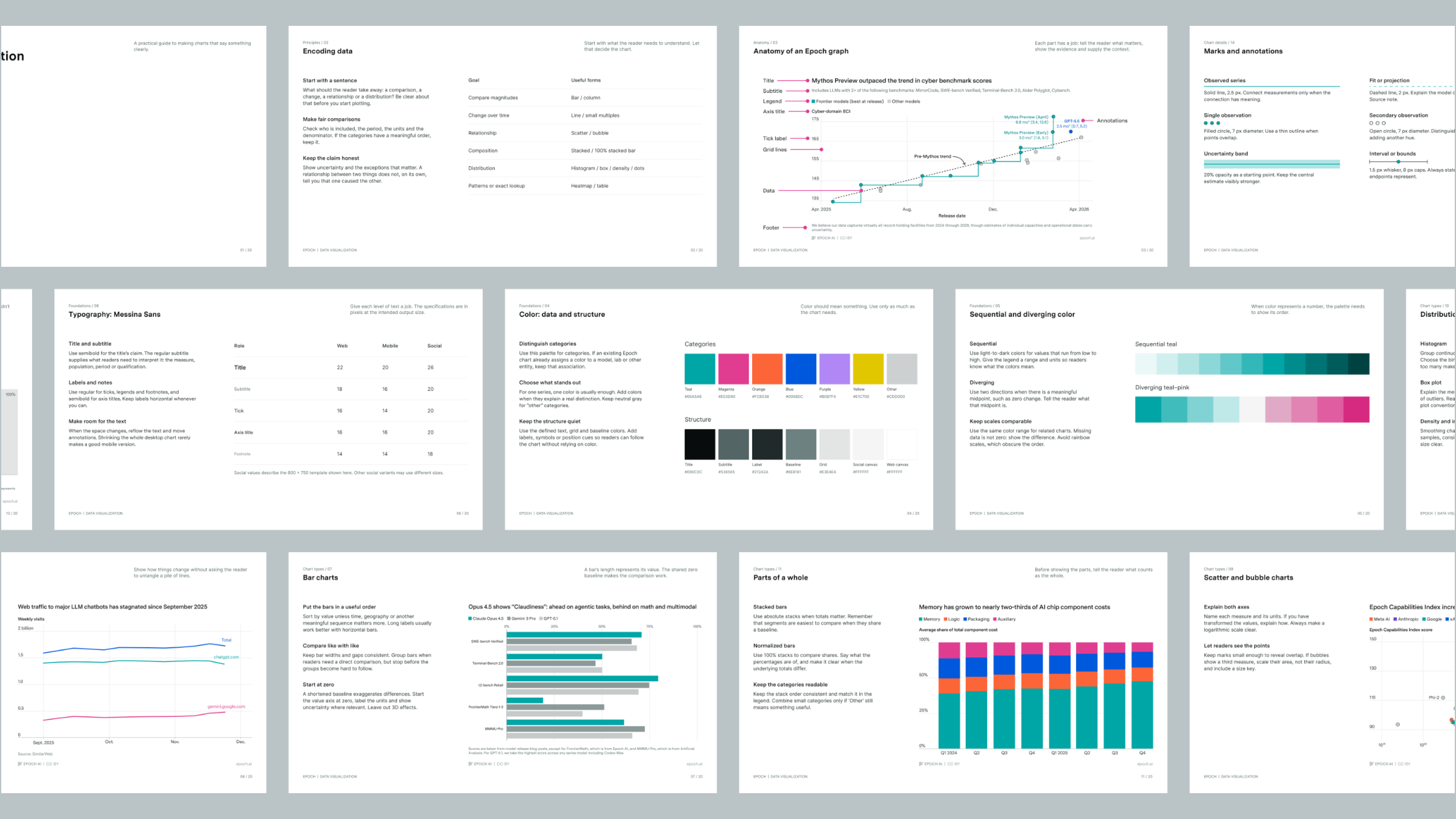 Epoch AI design system