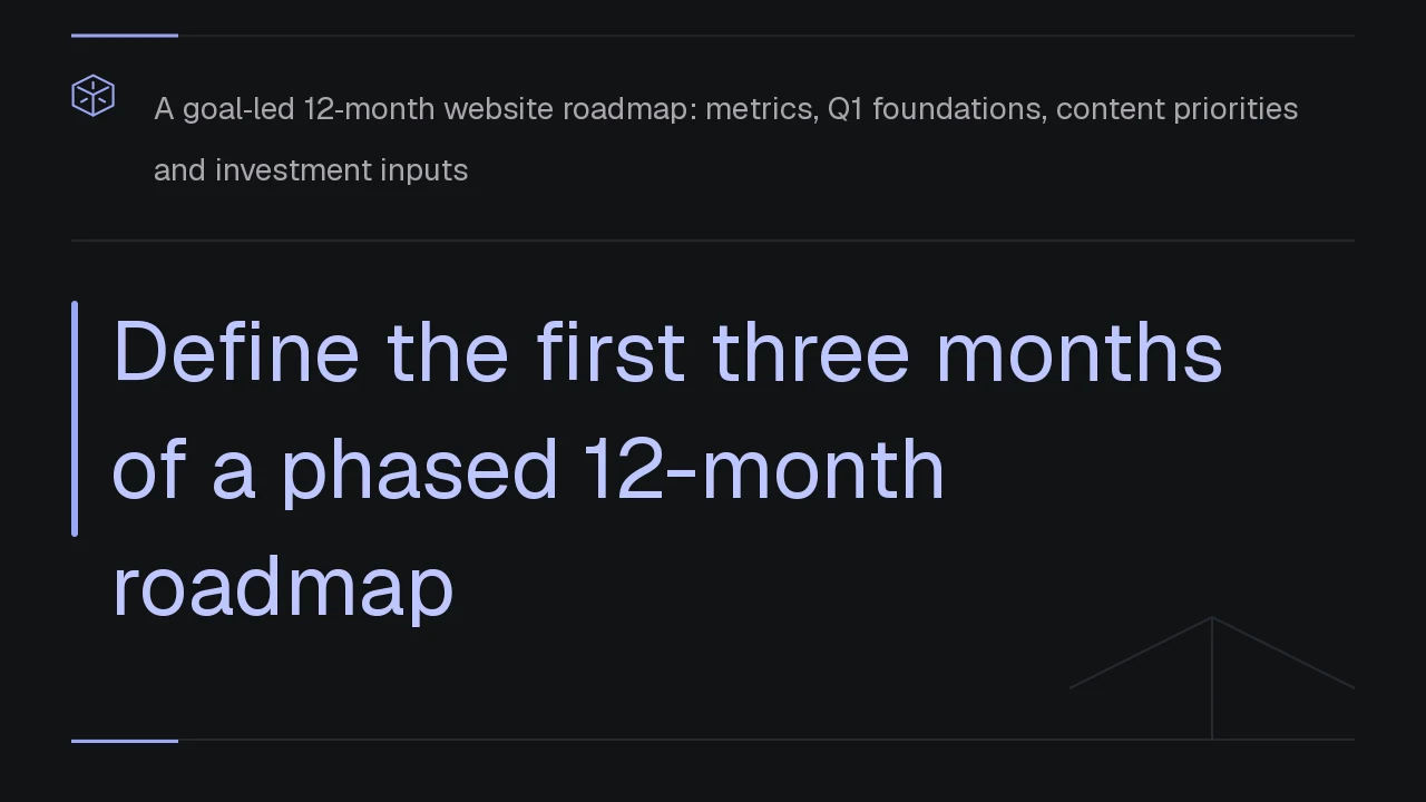 Define the first three months of a phased 12-month roadmap