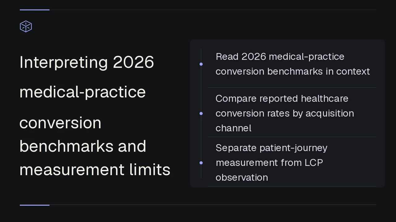 Interpreting 2026 medical‑practice conversion benchmarks and measurement limits