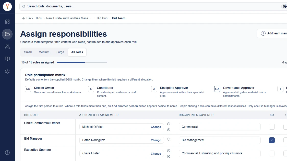 Synthrics Assign responsibilities screen with a role participation matrix for the bid team