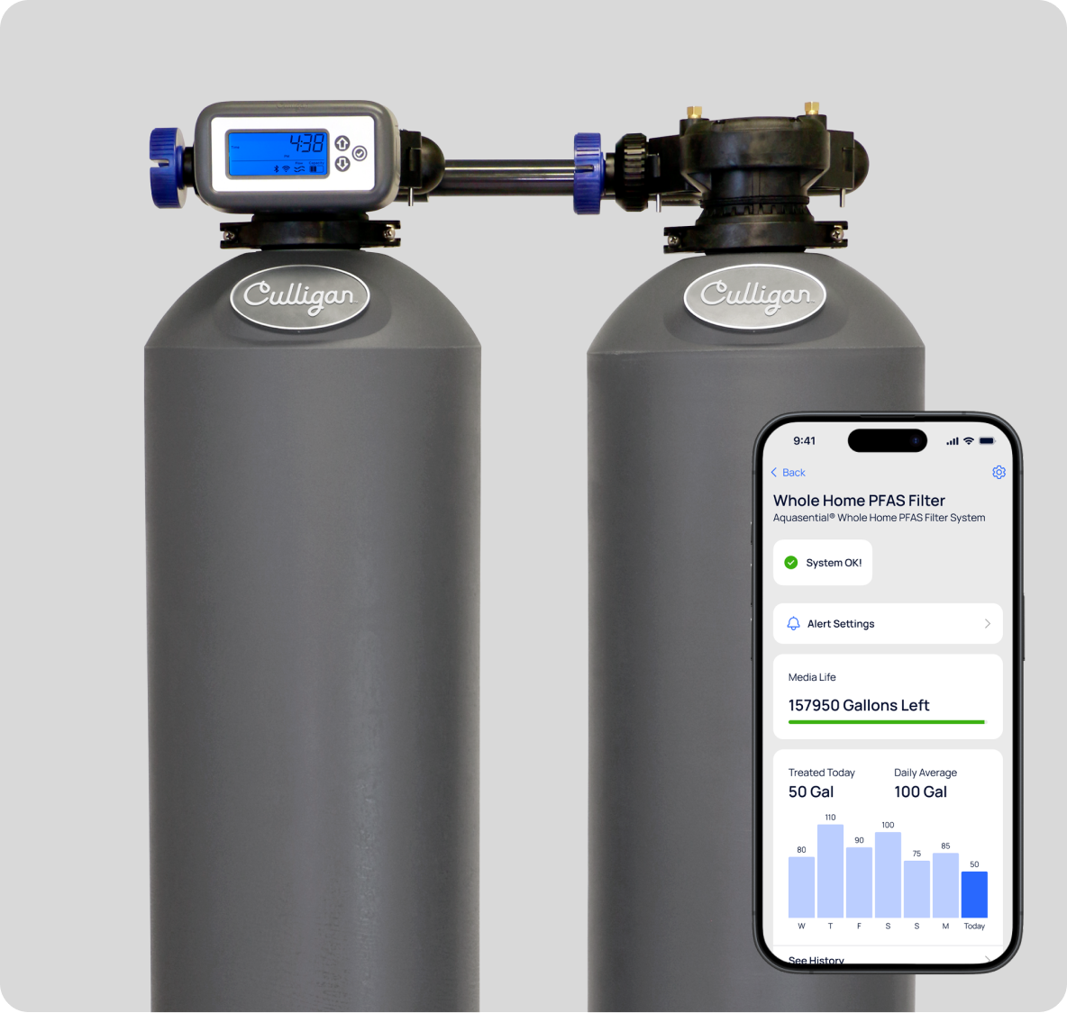 Culligan Aquasential Whole Home PFAS Filter
