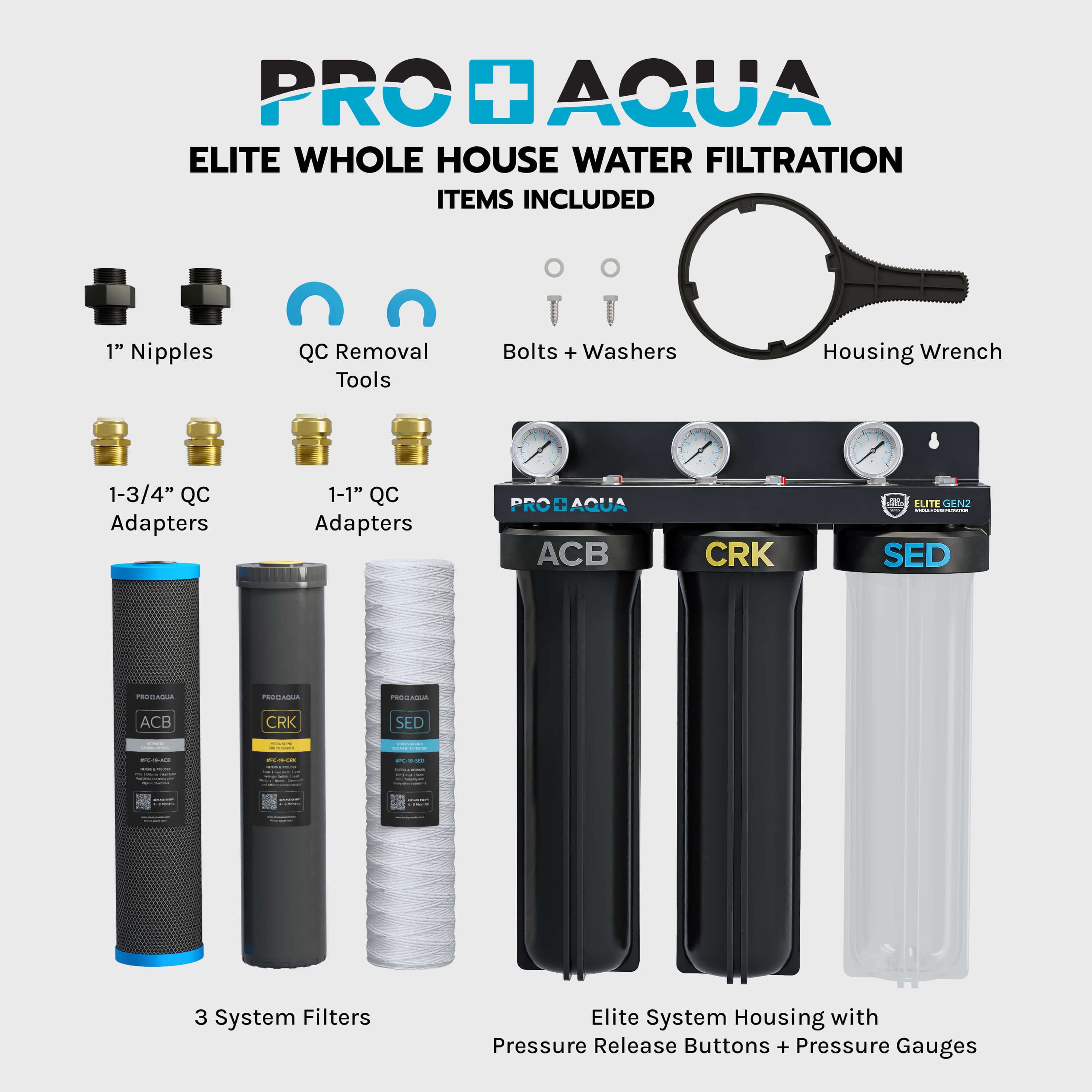 PRO-100-E Whole House Filter