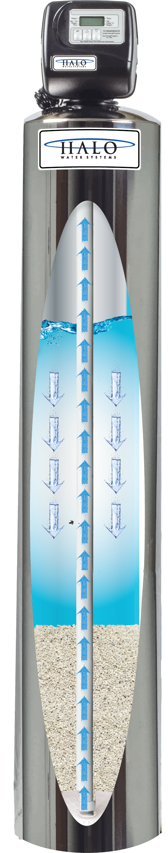 HALO Acid Neutralizer