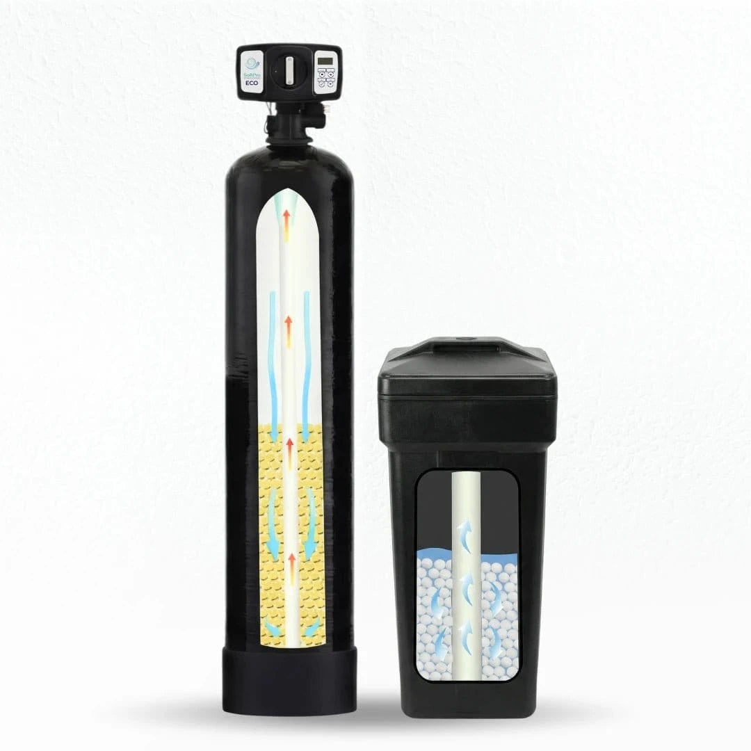 ECO Well Water Softener