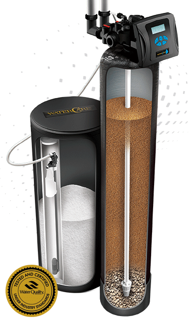 CareSoft Pro Water Softener