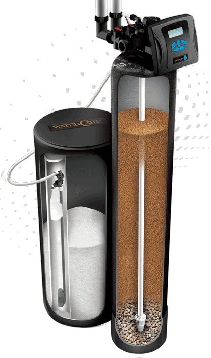 CareSoft Water Softener