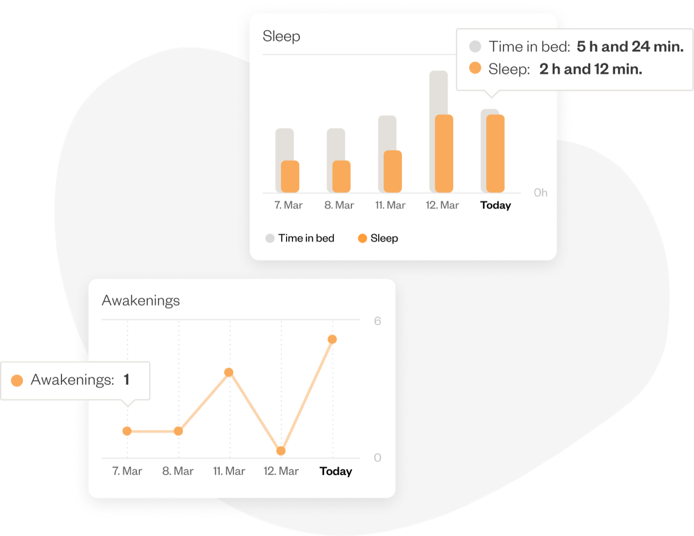 Hvil app sleep statistics screens