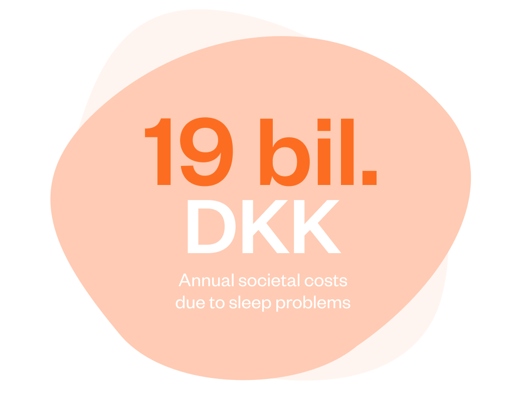 19 billion DKK in societal costs due to sleep problems