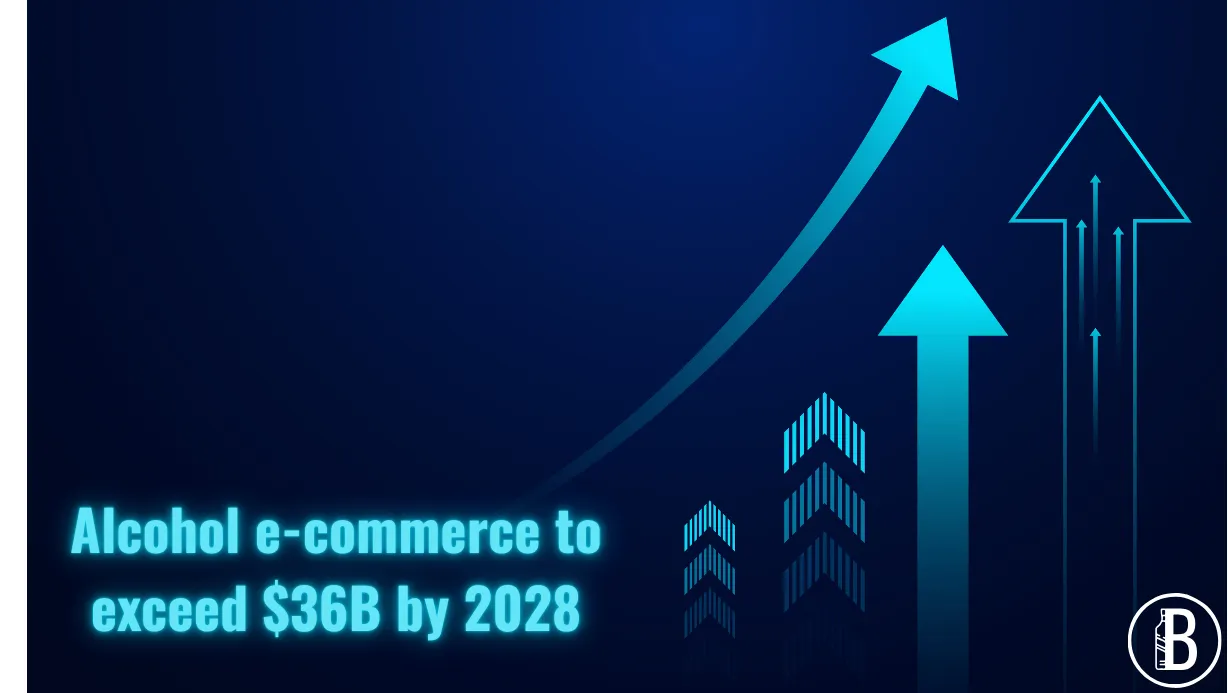 Alcohol e-commerce to exceed $36B by 2028
