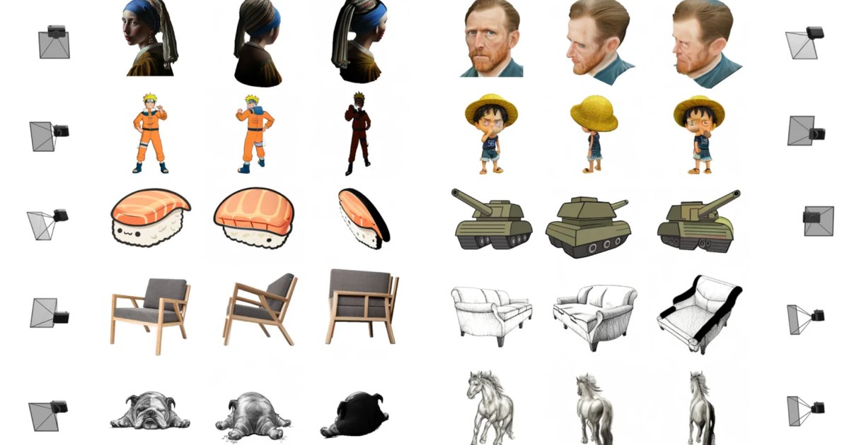 Objaverse Alternatives: Why Objaverse Assets Don't Simulate