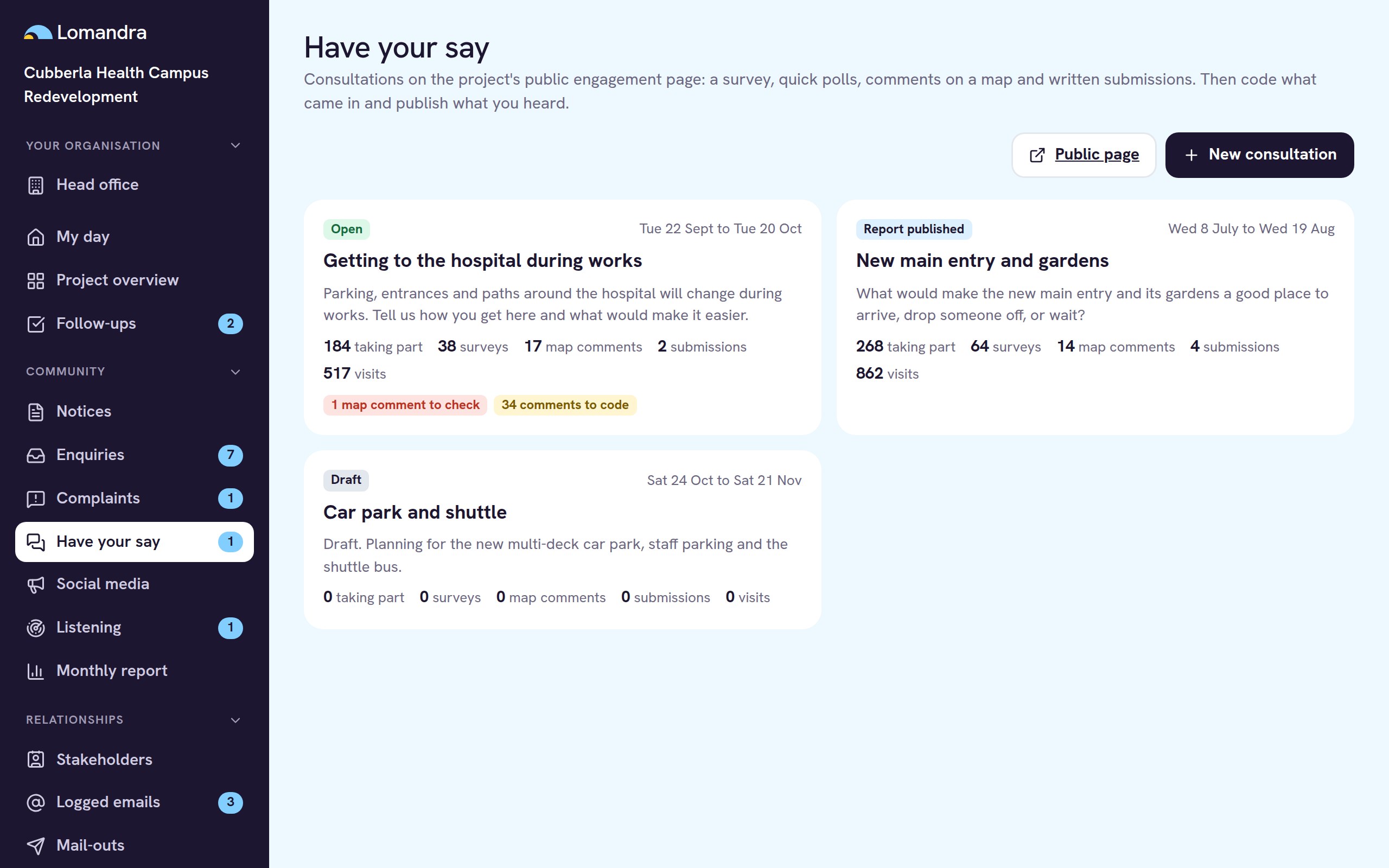 List of consultations with response counts