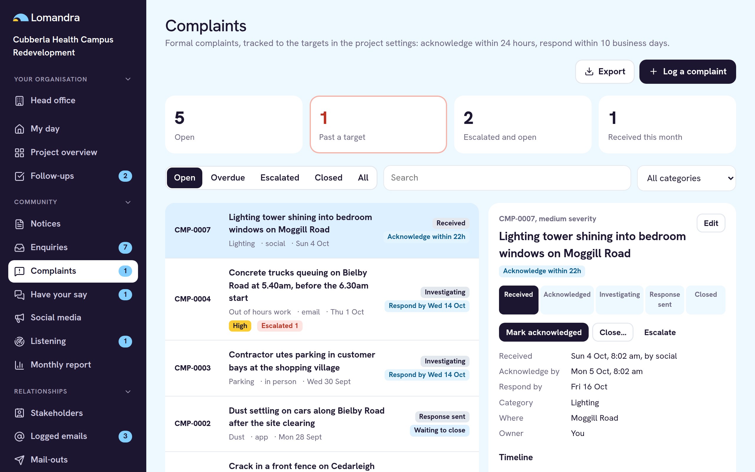 Complaints register with response targets and an open complaint timeline