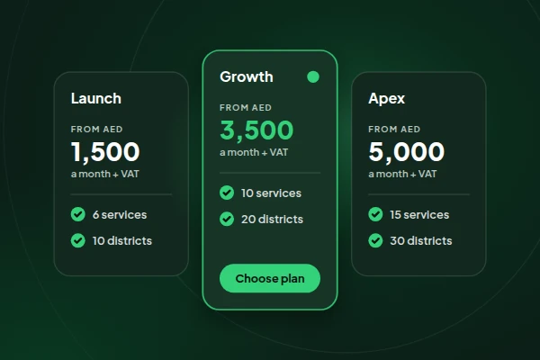 Illustration of three plan cards: Launch from AED 1,500, Growth from AED 3,500 and Apex from AED 5,000 a month + VAT, with Growth highlighted