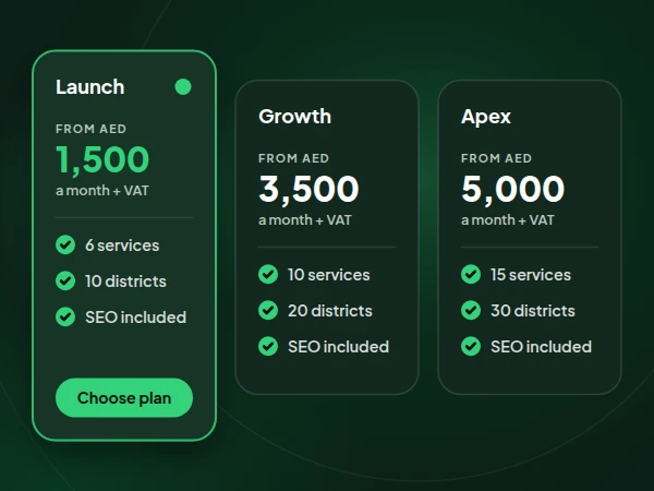 Illustration of three plan cards: Launch from AED 1,500, Growth from AED 3,500 and Apex from AED 5,000 a month + VAT, each with SEO included