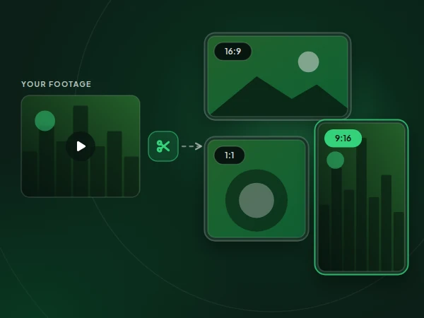 Illustration of existing footage cut into 16:9, 1:1 and 9:16 versions for each platform