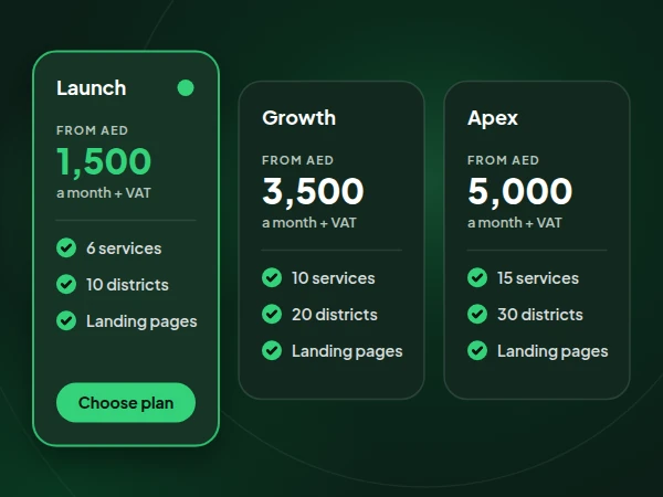 Illustration of three plan cards: Launch from AED 1,500, Growth from AED 3,500 and Apex from AED 5,000 a month + VAT, each with landing pages included